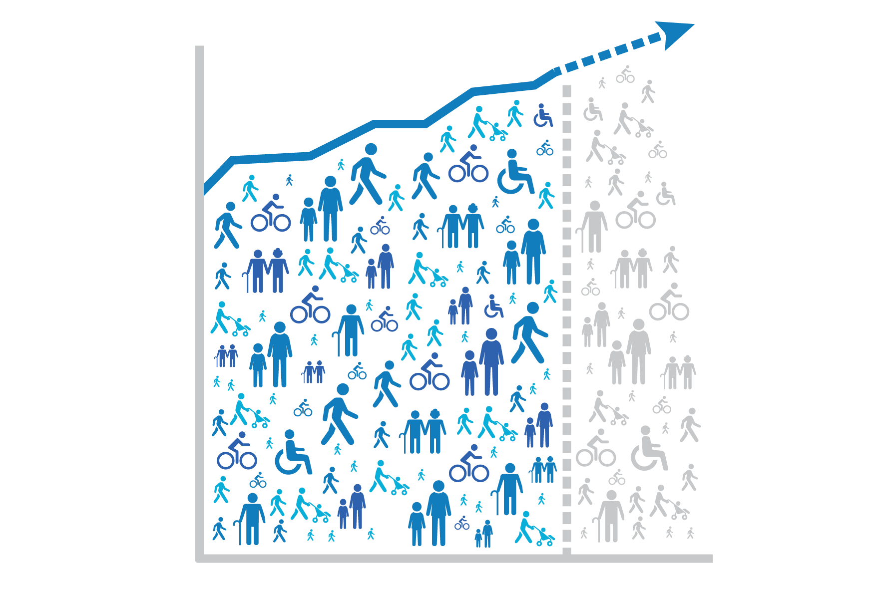 Graf i blått över befolkningsökningen i Norrköping 